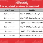 اجاره نشینی در طرشت هزینه ها و وضعیت بازار مسکن مهر ۱۴۰۵