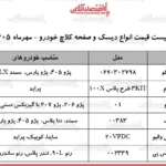 افزایش بی سابقه قیمت لوازم یدکی خودرو دیسک و صفحه کلاچ به اوج رسید