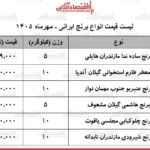 بازار برنج ایرانی در ثبات نسبی قیمت ها کاهش نمی یابد