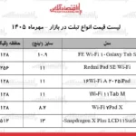 بازار تبلت در شوک ارزی قیمت ها به اوج رسیدند