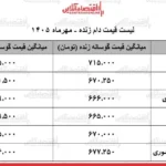 بازار دام زنده در آرامش قیمت گوسفند و گوساله در آخر هفته ثابت ماند