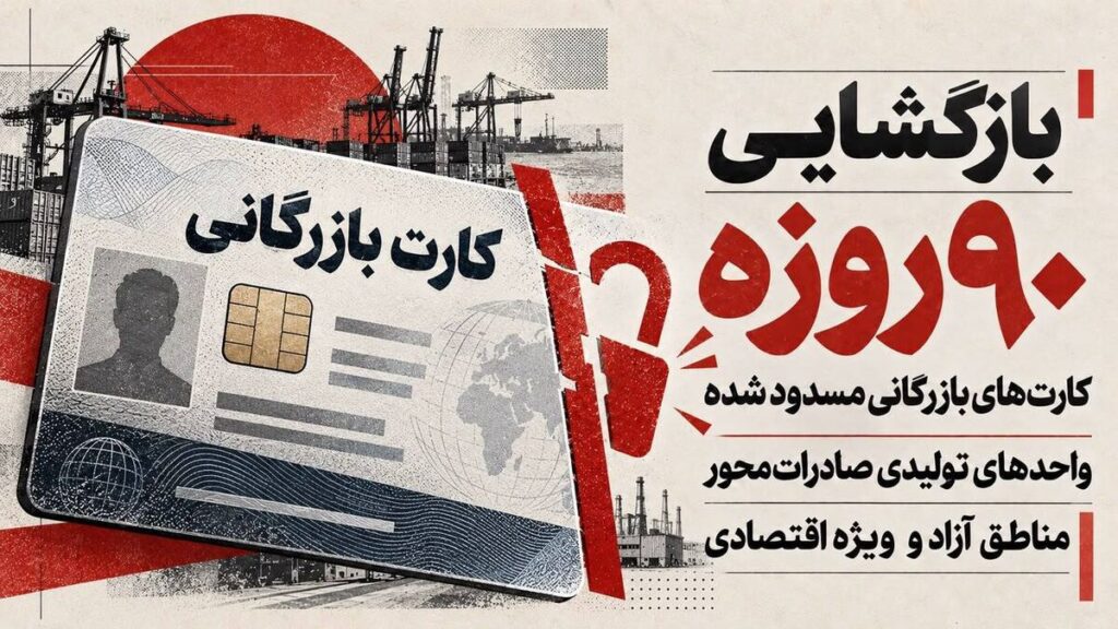 بازگشایی کارت های بازرگانی مسدودشده واحدهای تولیدی صادرات محور