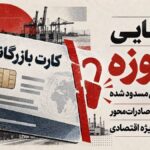 بازگشایی کارت های بازرگانی مسدودشده واحدهای تولیدی صادرات محور