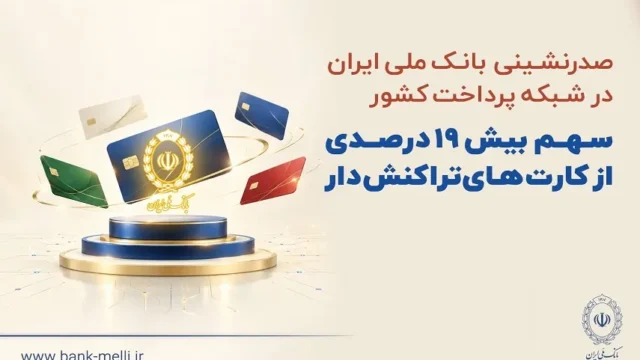 بانک ملی ایران صدرنشین شبکه پرداخت با ۱۹ درصد کارت های تراکنش دار