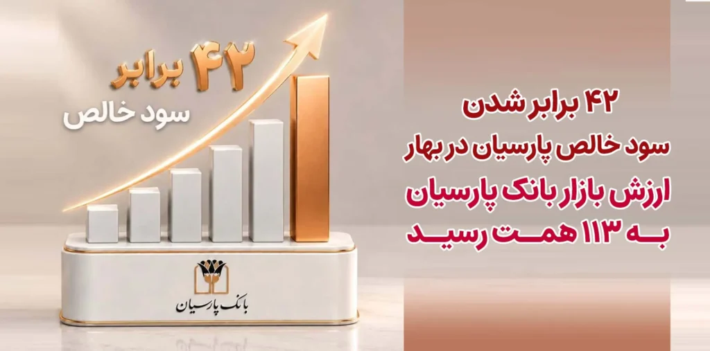 بانک پارسیان به ارزش بازار ۱۱۳ همت رسید