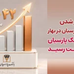بانک پارسیان به ارزش بازار ۱۱۳ همت رسید