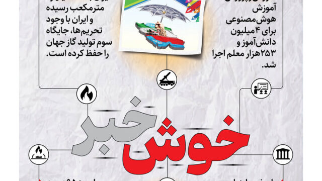 برنامه های جدید آموزشی و گازی کشور از هوش مصنوعی تا معوقات بازنشستگان