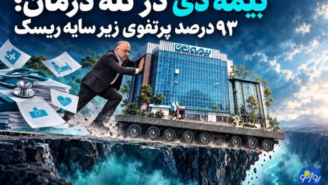 بیمه دی در خطر ۹۳ درصد حق بیمه در دام ریسک درمان