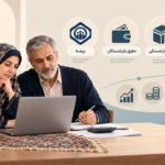 تسهیلات جدید بانک رفاه وام ۱۲۰ میلیونی برای بازنشستگان