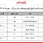 تلویزیون های غول پیکر رویای دست نیافتنی خانواده ها در بازار