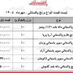 ثبات قیمت برنج پاکستانی در بازار آینده ای نامشخص برای خریداران