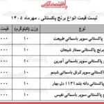 ثبات قیمت برنج پاکستانی در بازار پس از نوسانات اخیر