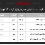 روند صعودی قیمت سمند سورن و سورن پلاس در مهر ۱۴۰۵