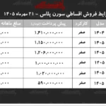 شرایط جدید فروش اقساطی سمند سورن پلاس اعلام شد