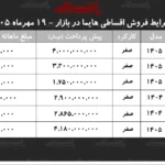 شرایط جدید فروش اقساطی هایما با اقساط ۶۰ ماهه در مهر ۱۴۰۵