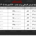 شرایط جدید فروش اقساطی پراید وانت با اقساط ۹ میلیون تومانی