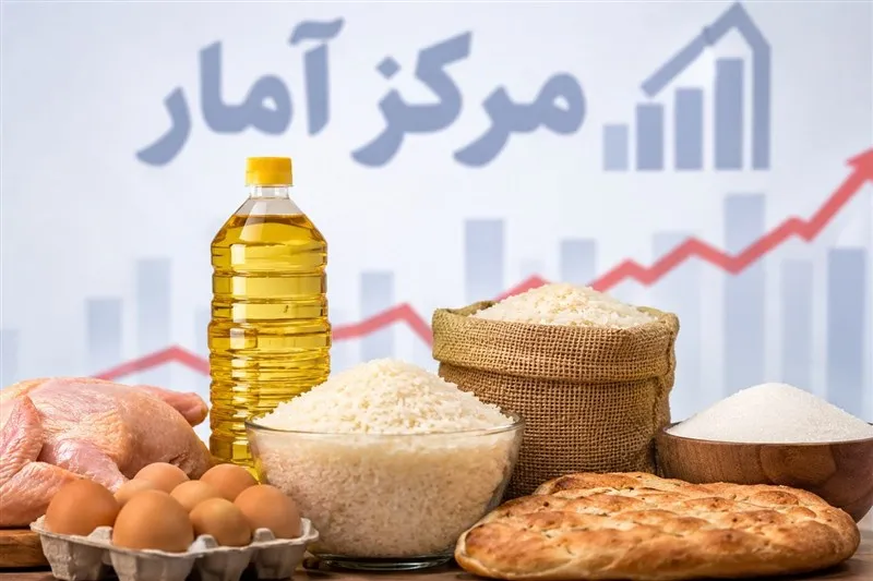 فاصله ۳۲ ۸ درصدی نرخ تورم در استان های ایران