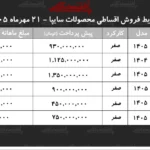 فروش اقساطی خودروهای سایپا با اقساط ۶۰ ماهه آغاز گردید