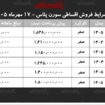 فروش اقساطی سمند سورن پلاس گزینه ای اقتصادی برای خریداران خودرو