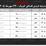 فروش اقساطی کوییک از ۵۹۰ میلیون تا ۹۱۰ میلیون تومان