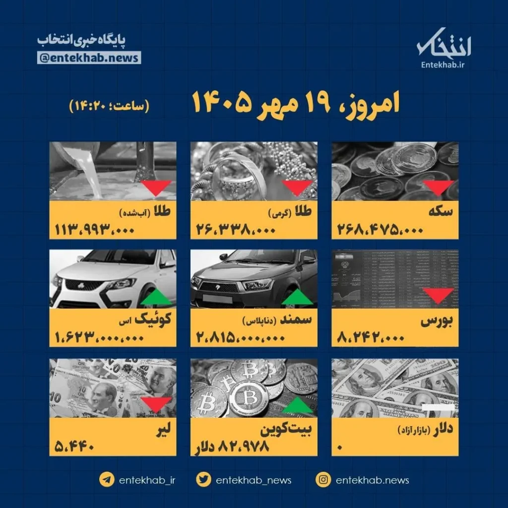 قیمت ها در ۱۹ مهرماه آخرین آمار و تغییرات