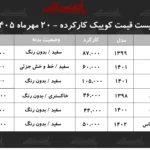قیمت های جدید کوییک کارکرده در مهرماه ۱۴۰۵ منتشر شد