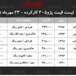 قیمت پژو ۴۰۵ کارکرده در مهرماه ۱۴۰۵ نگاهی به بازار خودروهای ایران