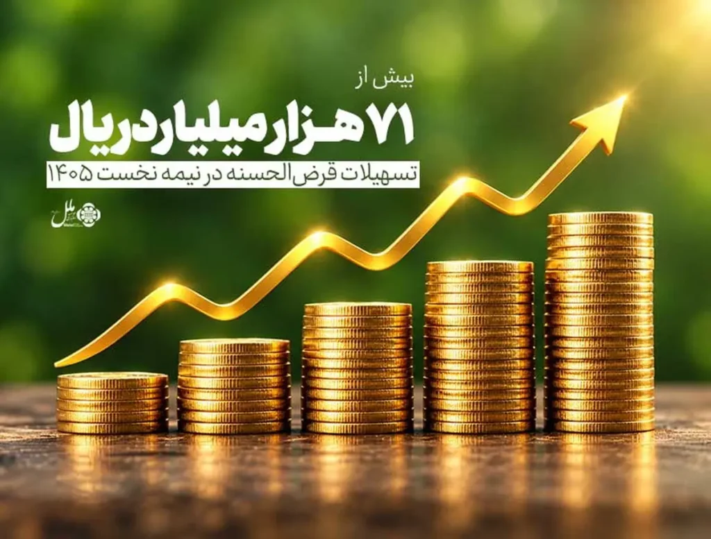 مؤسسه ملل ۷۱ هزار میلیارد ریال تسهیلات قرض الحسنه پرداخت کرد