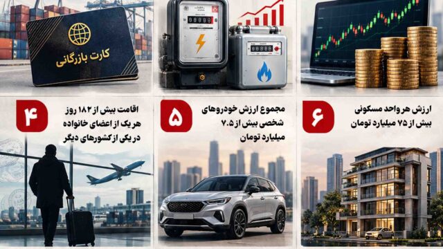 موارد حذف کالابرگ خانوارها را بشناسید
