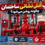 نحوه روشن شدن پمپ آتش نشانی و ارتباط آن با سیستم اعلام حریق