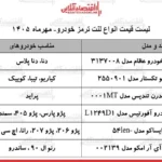 نوسانات ارزی قیمت لنت ترمز خودرو را به اوج رساند
