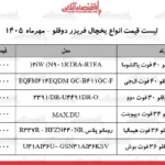 نوسانات قیمت یخچال فریزر دوقلو خریداران در تنگنا