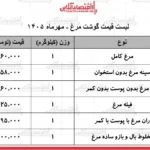 گزارش قیمت گوشت مرغ ثبات در بازار ۱۷ مهر ۱۴۰۵